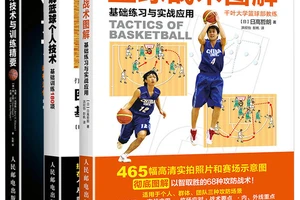 篮球个人技术基础训练180项